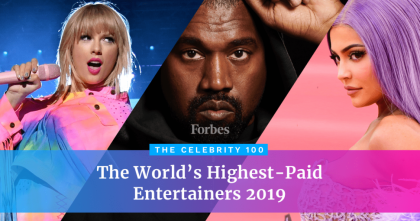 2019全球最賺錢的名人排行榜