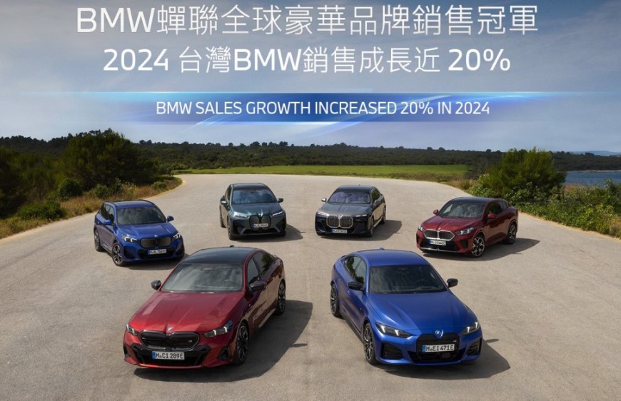 BMW蟬聯全球豪華車銷售冠軍 台灣總銷量狂增20%